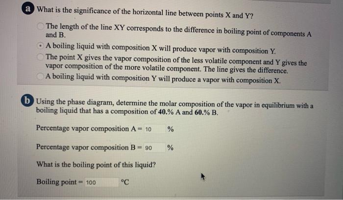 Solved Shown below is the phase diagram for a typical liquid | Chegg.com