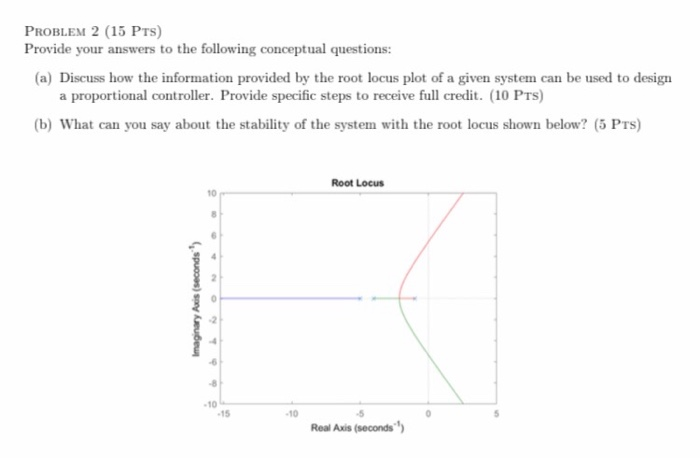 Solved PROBLEM 2 (15 PTS) Provide your answers to the | Chegg.com