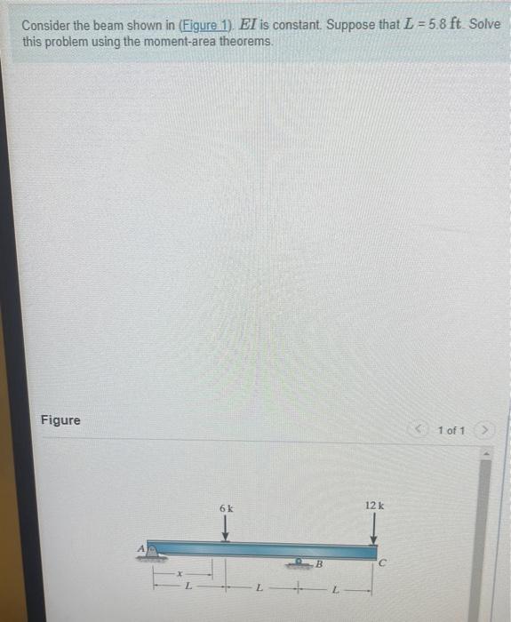 Solved Consider the beam shown in (Figure 1). EI is | Chegg.com