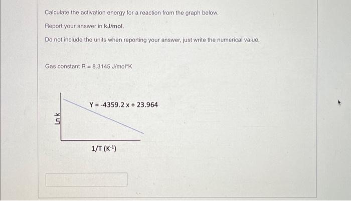 Solved Calculate The Activation Energy For A Reaction From | Chegg.com