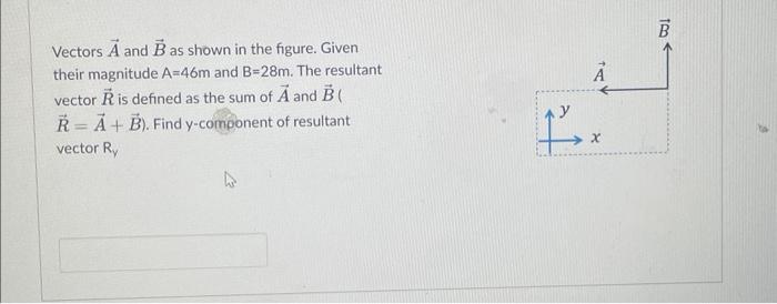 Solved Vectors A And B As Shown In The Figure. Given Their | Chegg.com