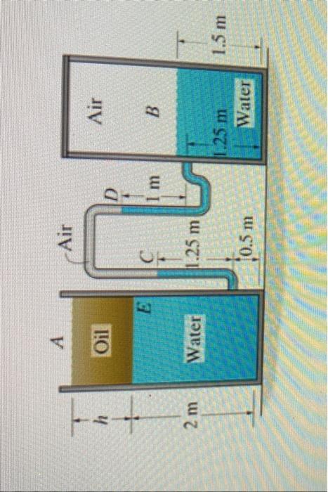 Solved The Two Tanks A And B Are Connected Using A | Chegg.com