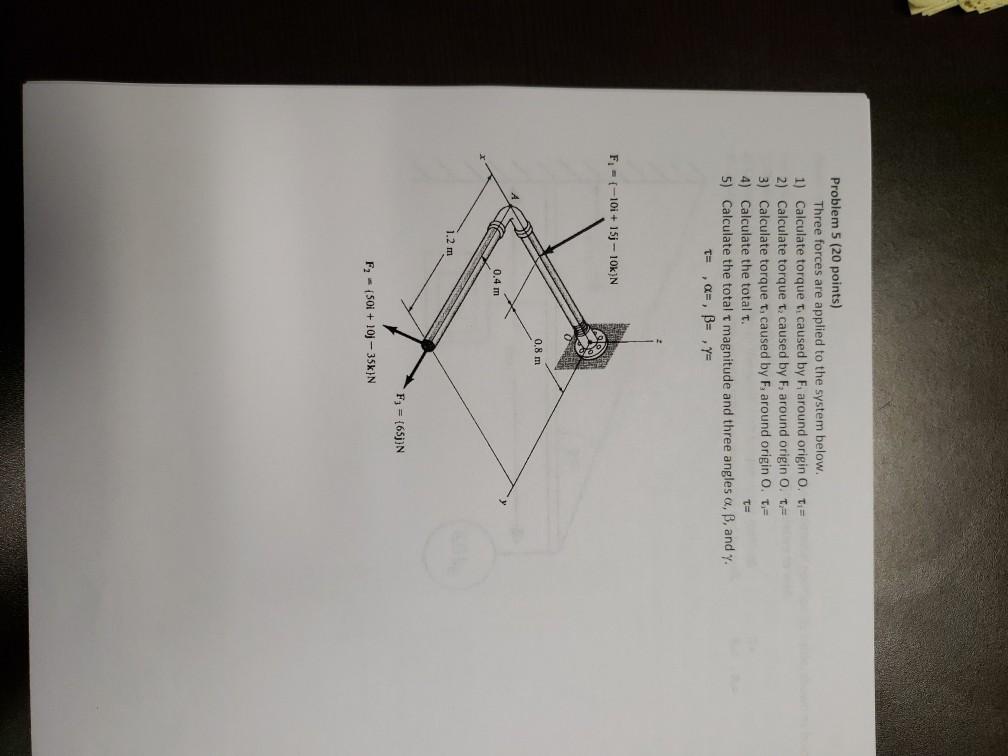 Solved Problem 5 (20 points) Three forces are applied to the | Chegg.com