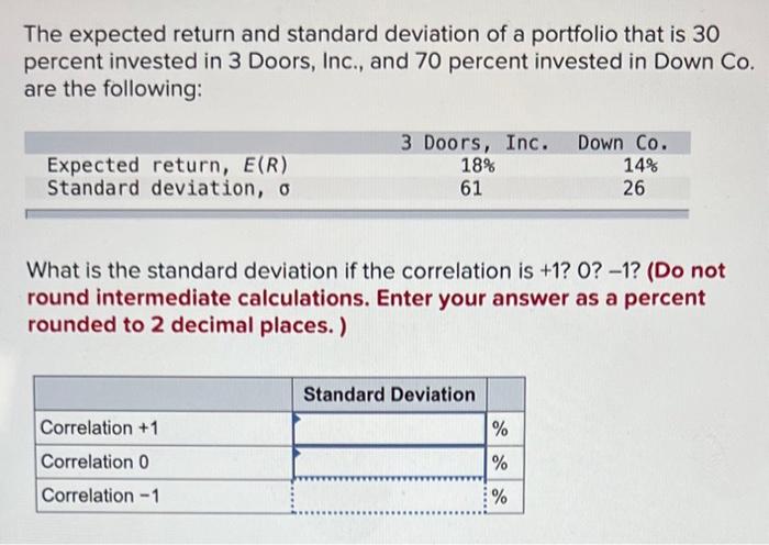 Solved I have worked out in excel and cannot get to the | Chegg.com
