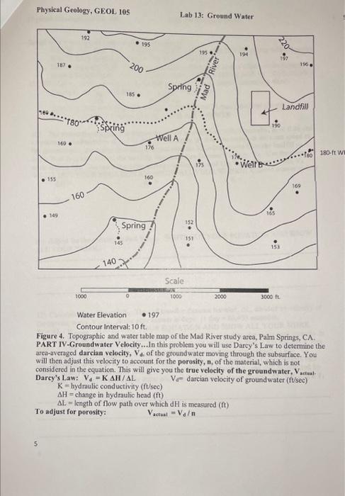 Figure 4. Topographic And Water Table Map Of The Mad 