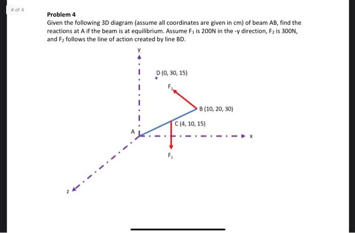 Solved Problem 4 Given The Following 3D Diagram (assume All | Chegg.com