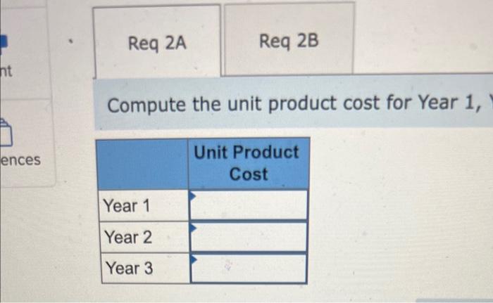 Solved O'Brien Company Manufactures And Sells One Product. | Chegg.com