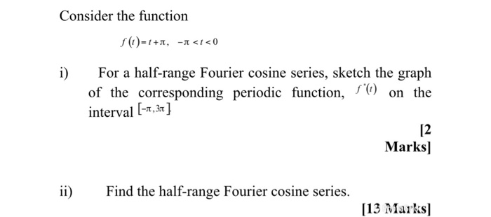 Solved Consider the function f(t)=1+1, -1 | Chegg.com