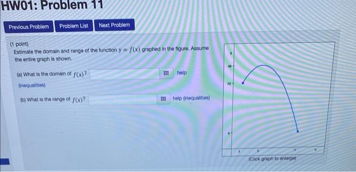 solved-estimate-the-domain-and-range-of-the-function-y-f-x-chegg