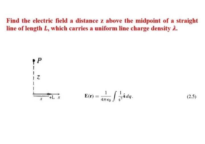 Solved Find the electric field a distance z above the | Chegg.com