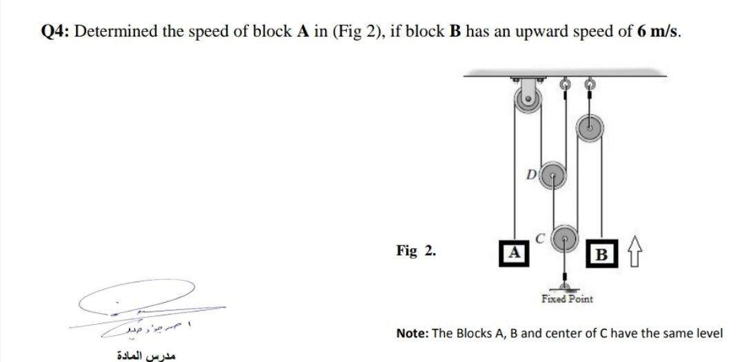 Solved Q4: Determined the speed of block A in (Fig 2), if | Chegg.com