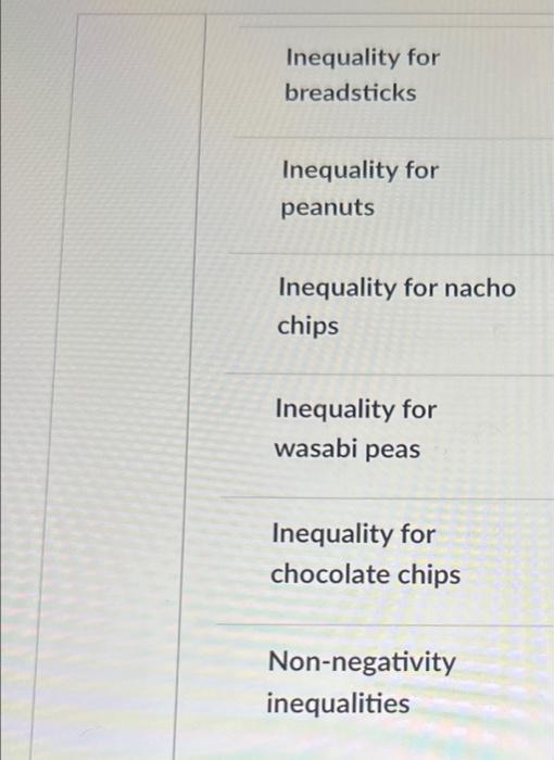 Solved A snack company is preparing two mixtures of snacks | Chegg.com