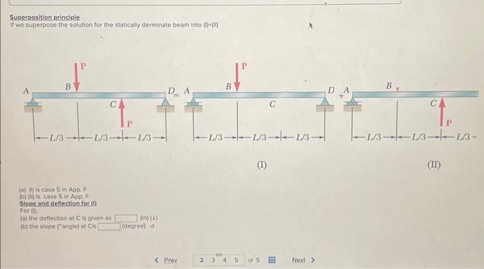 Solved For the beam and loading shown, | Chegg.com