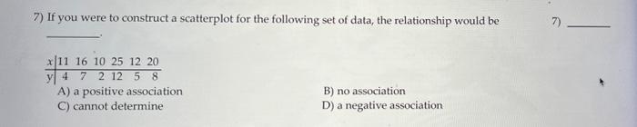 Solved 7) If you were to construct a scatterplot for the | Chegg.com