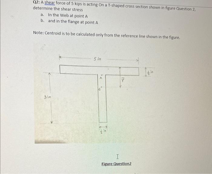 Solved Q2: A shear force of 5 kips is acting on a T-shaped | Chegg.com