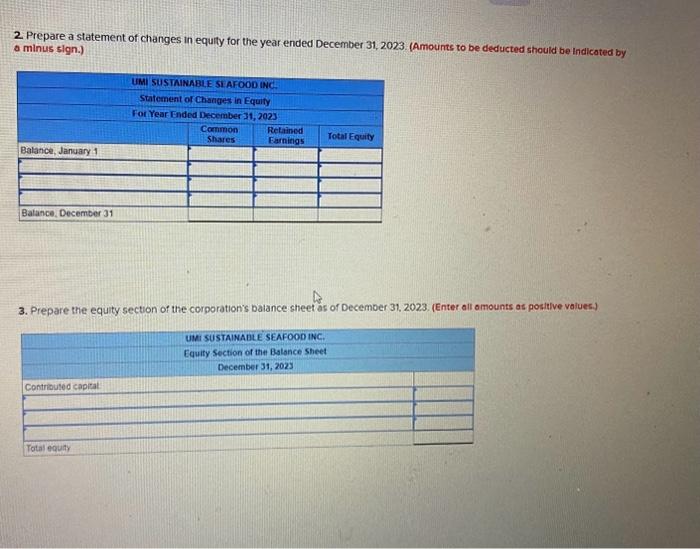 Solved 2. Prepare a statement of changes in equity for the | Chegg.com