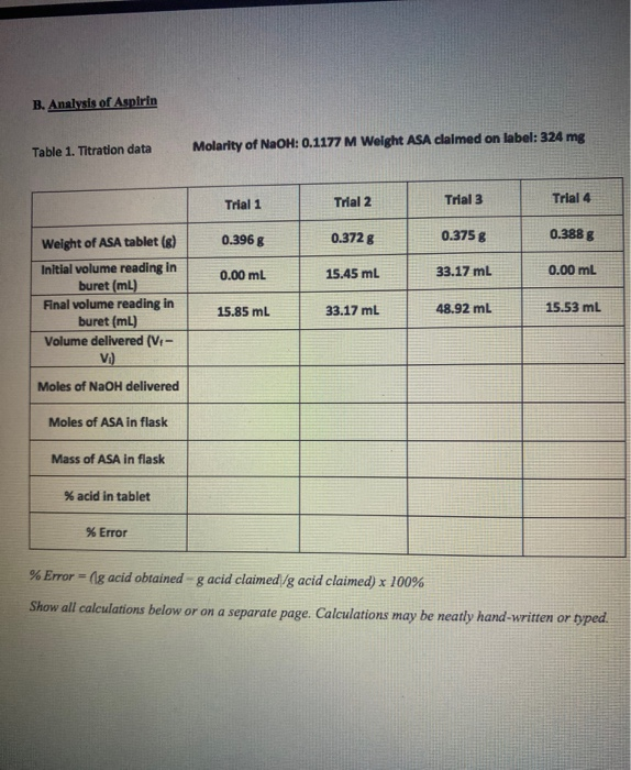 Solved B. Analysis of Aspirin Table 1. Titration data