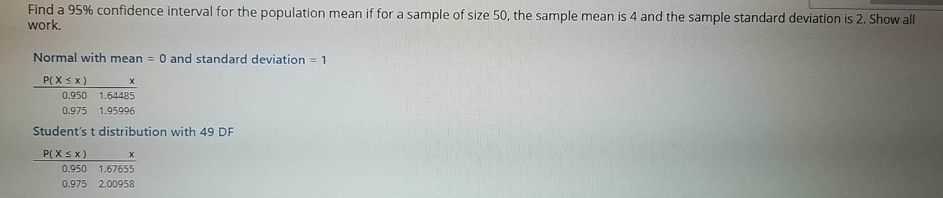 Solved Find a 95% confidence interval for the population | Chegg.com