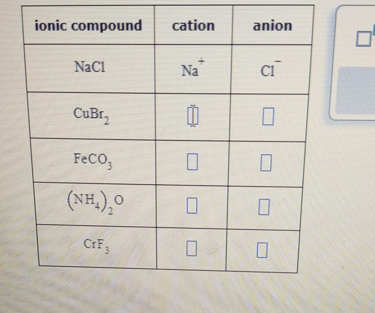 Solved Complete did a table below by writing the symbols for | Chegg.com