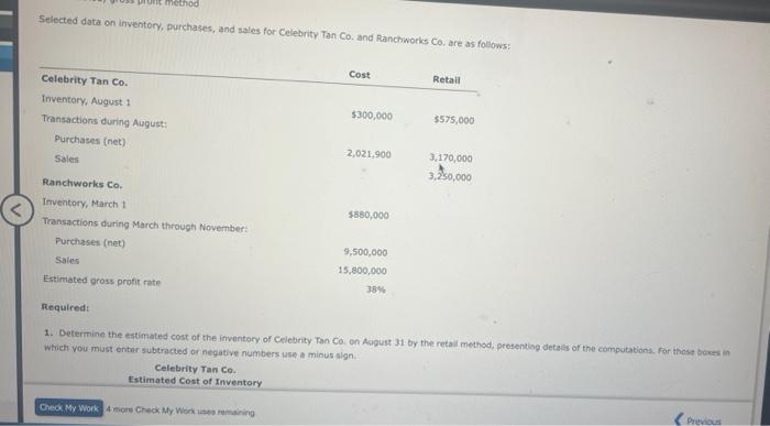 Solved method Selected data on inventory, purchases, and | Chegg.com