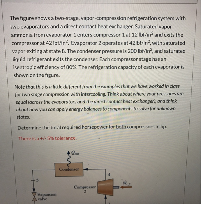 Solved The Figure Shows A Two Stage Vapor Compression