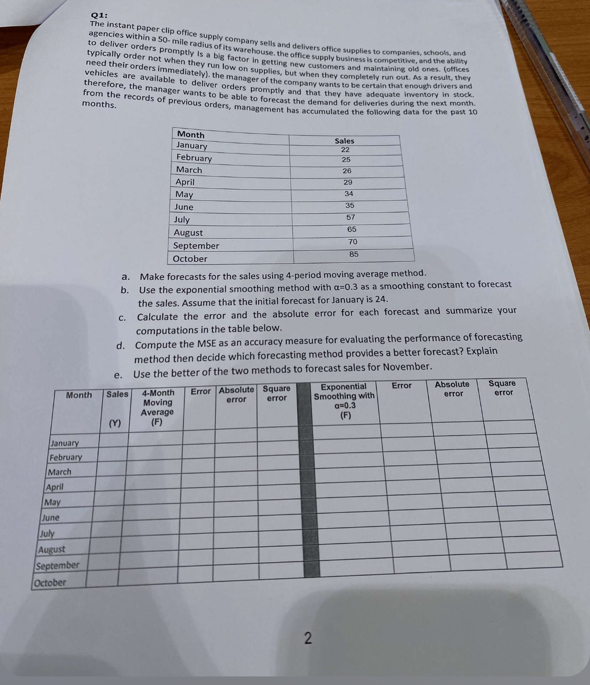 Solved Q1The instant paper clip office supply company sells