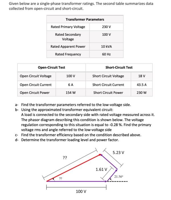 Solved Given Below Are A Single-phase Transformer Ratings. | Chegg.com