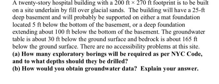 Solved A twenty-story hospital building with a 200ft×270ft | Chegg.com