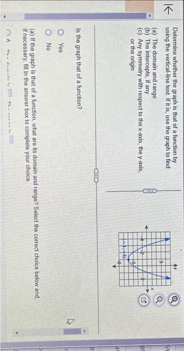 Solved Determine whether the graph is that of a function by | Chegg.com