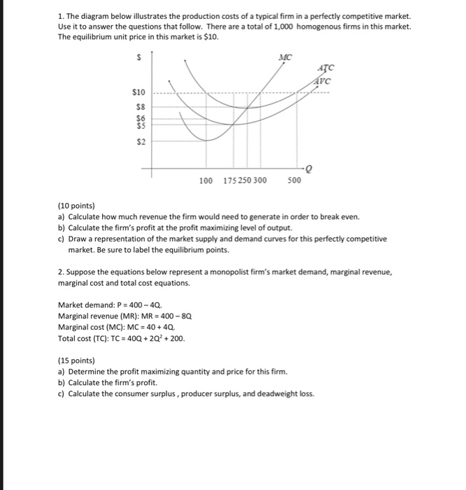 Solved 1. The diagram below illustrates the production costs | Chegg.com