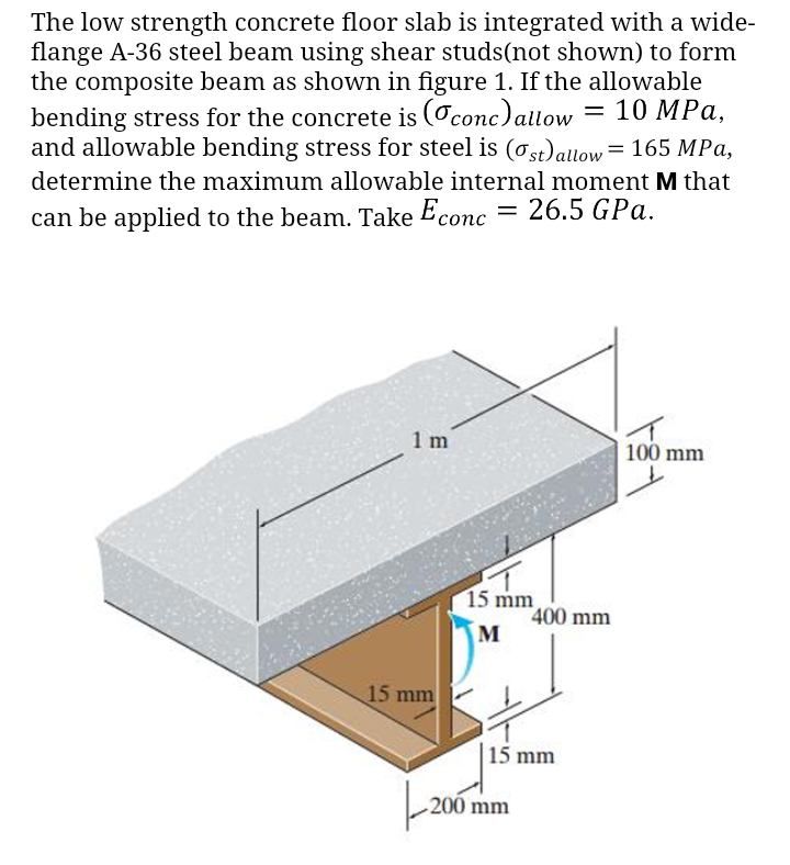 The low strength concrete floor slab is integrated with a wideflange A-36 steel beam using shear studs(not shown) to form the