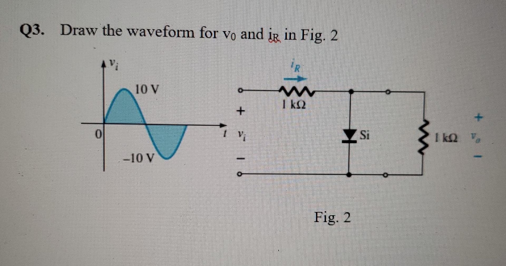 Solved Q3. Draw the waveform for vo and is in Fig. 2 10 V W | Chegg.com