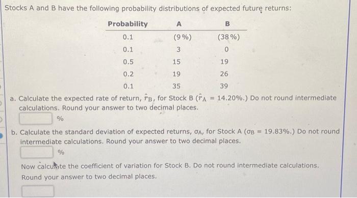 Solved Stocks A And B Have The Following Probability | Chegg.com