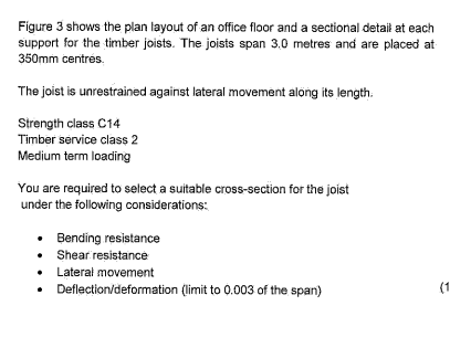 Figure 3 ﻿shows the plan layout of an office floor | Chegg.com
