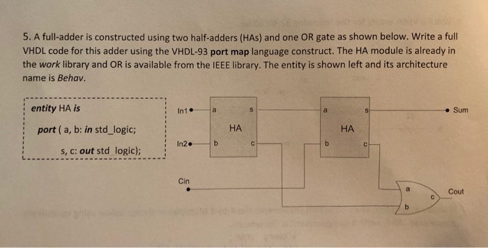 Solved 5. A full-adder is constructed using two half-adders | Chegg.com