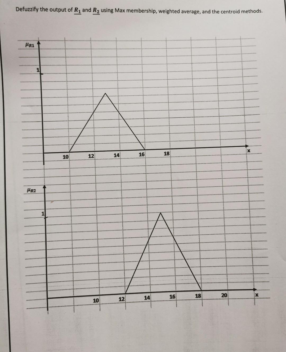 Solved Kindly solve it with explanation for each steps with | Chegg.com