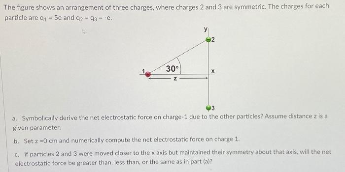 Solved The figure shows an arrangement of three charges, | Chegg.com