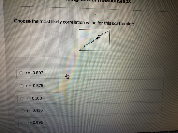 Solved S UICIULIULISTS Choose the most likely correlation | Chegg.com
