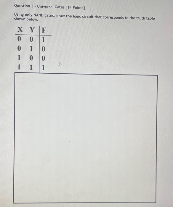 Boolean Algebra Axioms