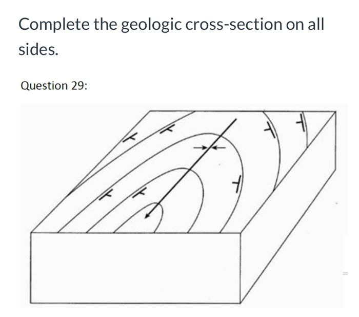 Solved Complete The Geologic Cross-section On All Sides. | Chegg.com