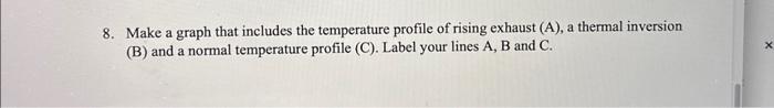 8. Make a graph that includes the temperature profile | Chegg.com