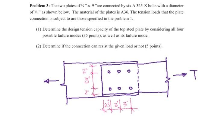 Solved Problem 3: The two plates of A” x 9 