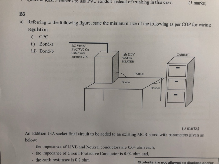 ons to use PVC conduit instead of trunking in this