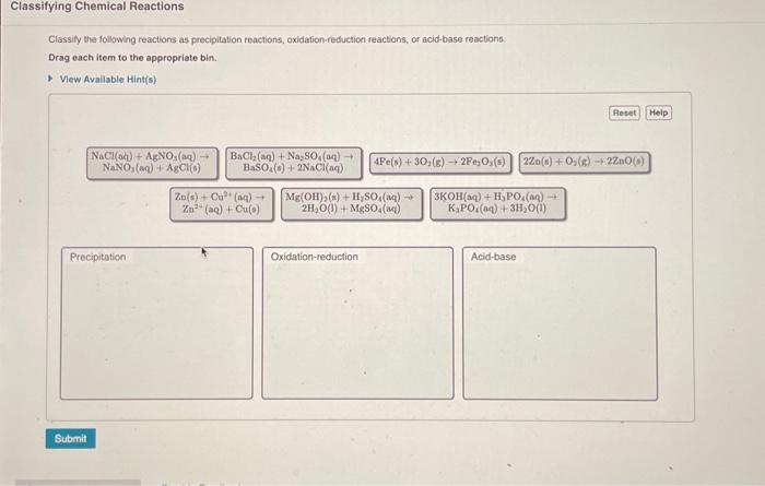 Solved Classifying Chemical Reactions Classily The Following Chegg