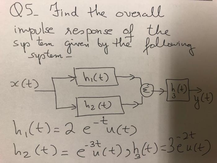 Solved Q5 Find The Overall Impulse Response Of The Sip