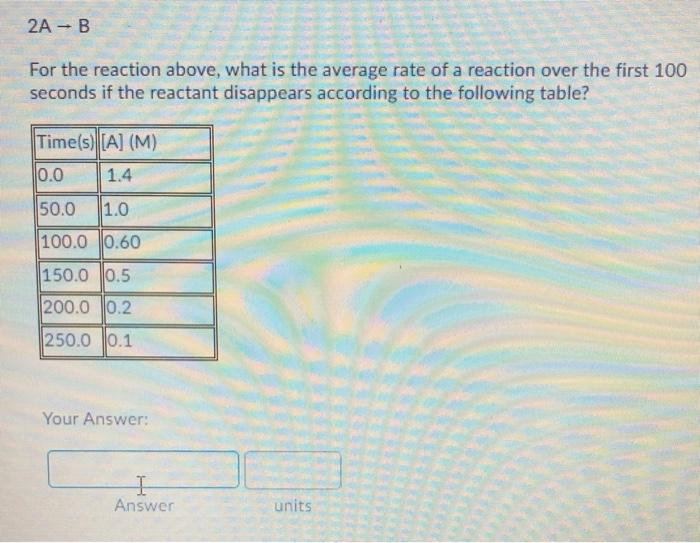 Solved 2A - B For The Reaction Above, What Is The Average | Chegg.com