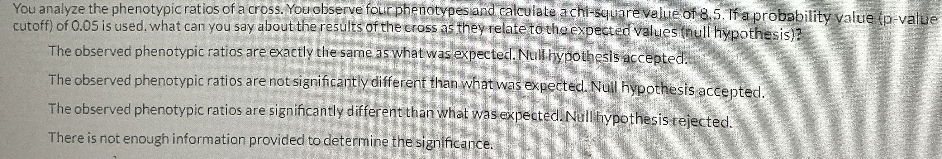 Solved You analyze the phenotypic ratios of a cross. You