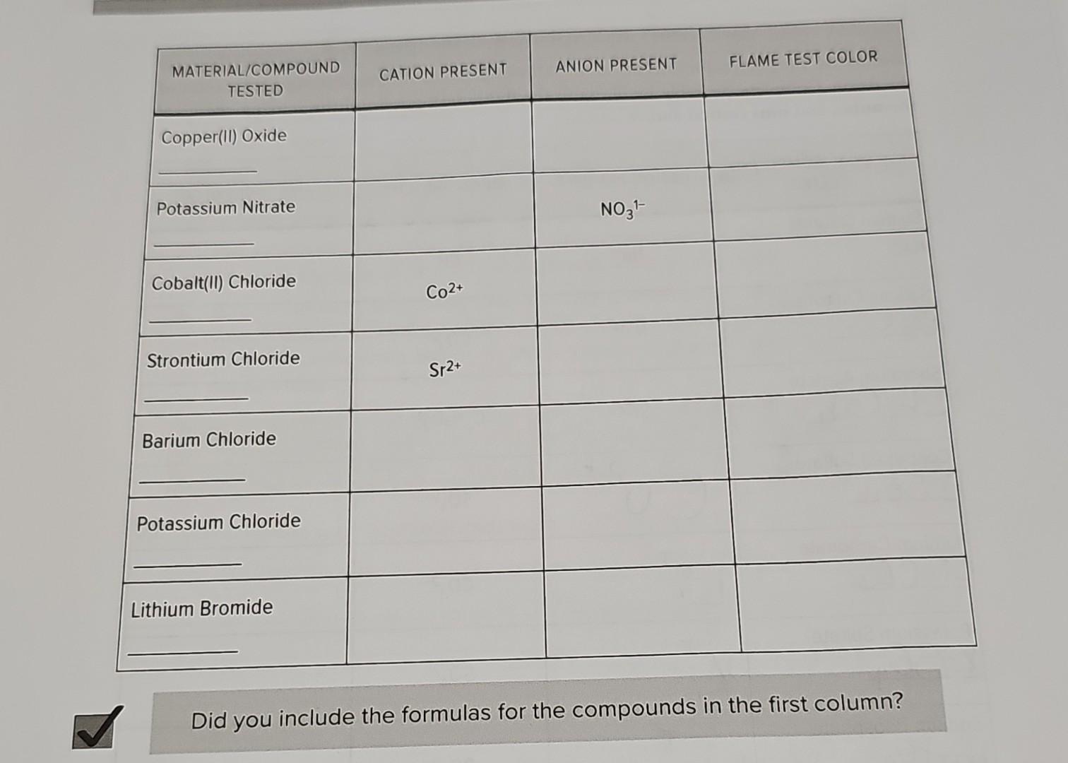 Solved Did you include the formulas for the compounds in the | Chegg.com