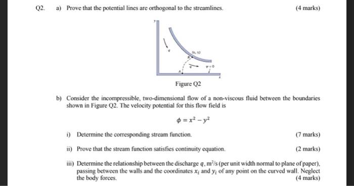 Solved Q2. a) Prove that the potential lines are orthogonal | Chegg.com
