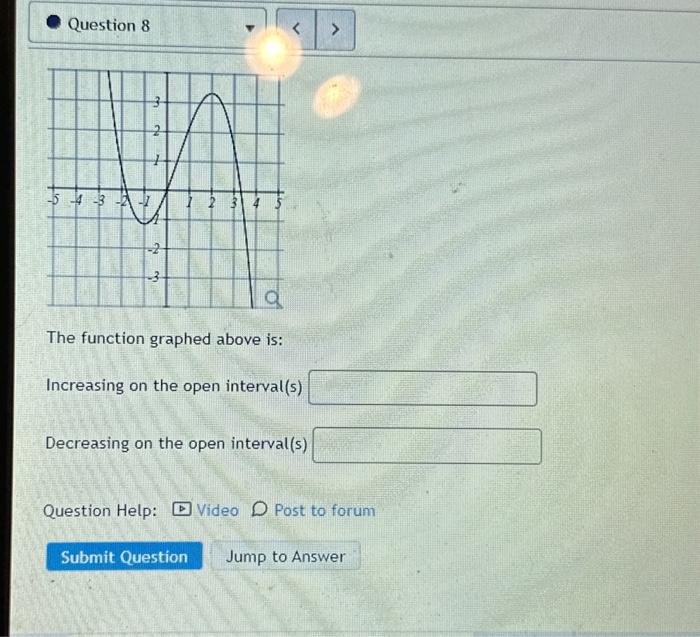 Solved The function graphed above is: Increasing on the open | Chegg.com